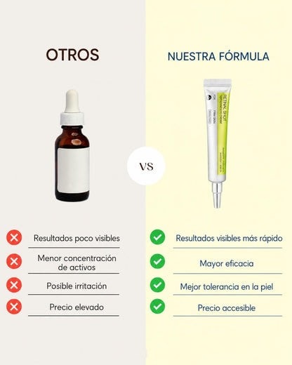 Retinal Shot Skin Booster – imagen 3