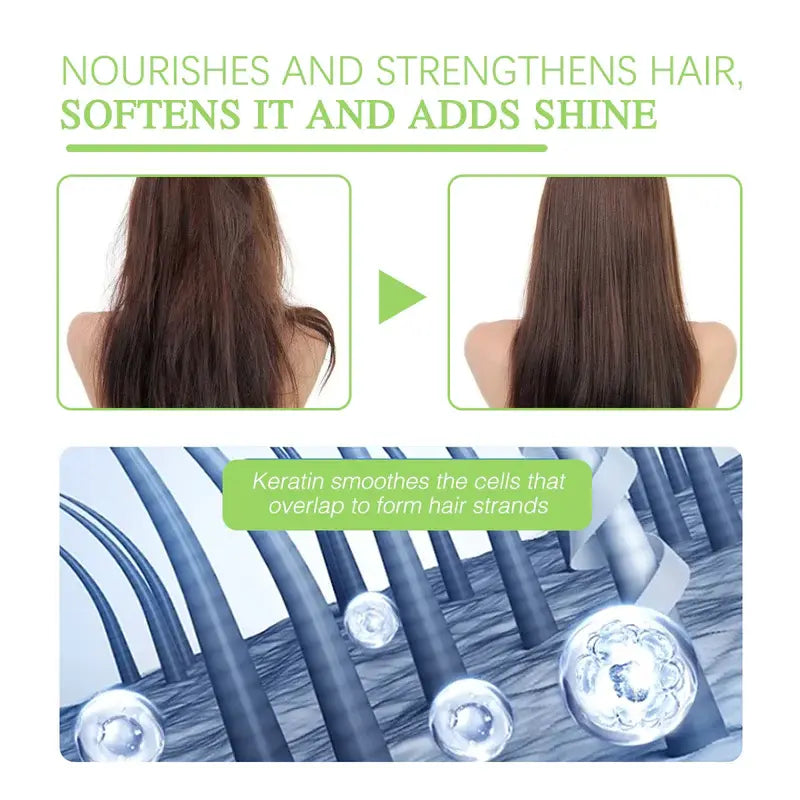 Aceite Esencial de Romero para el Cabello – Reparación y Fortalecimiento – imagen 4